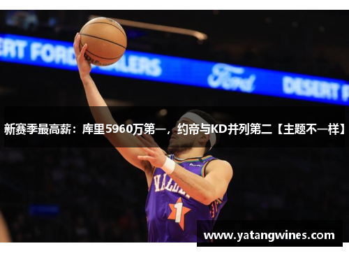 新赛季最高薪：库里5960万第一，约帝与KD并列第二【主题不一样】